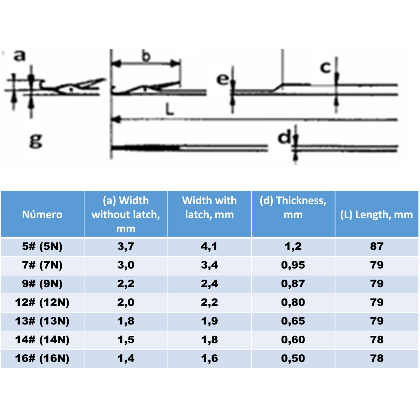 01.1) Latch Loom Needle