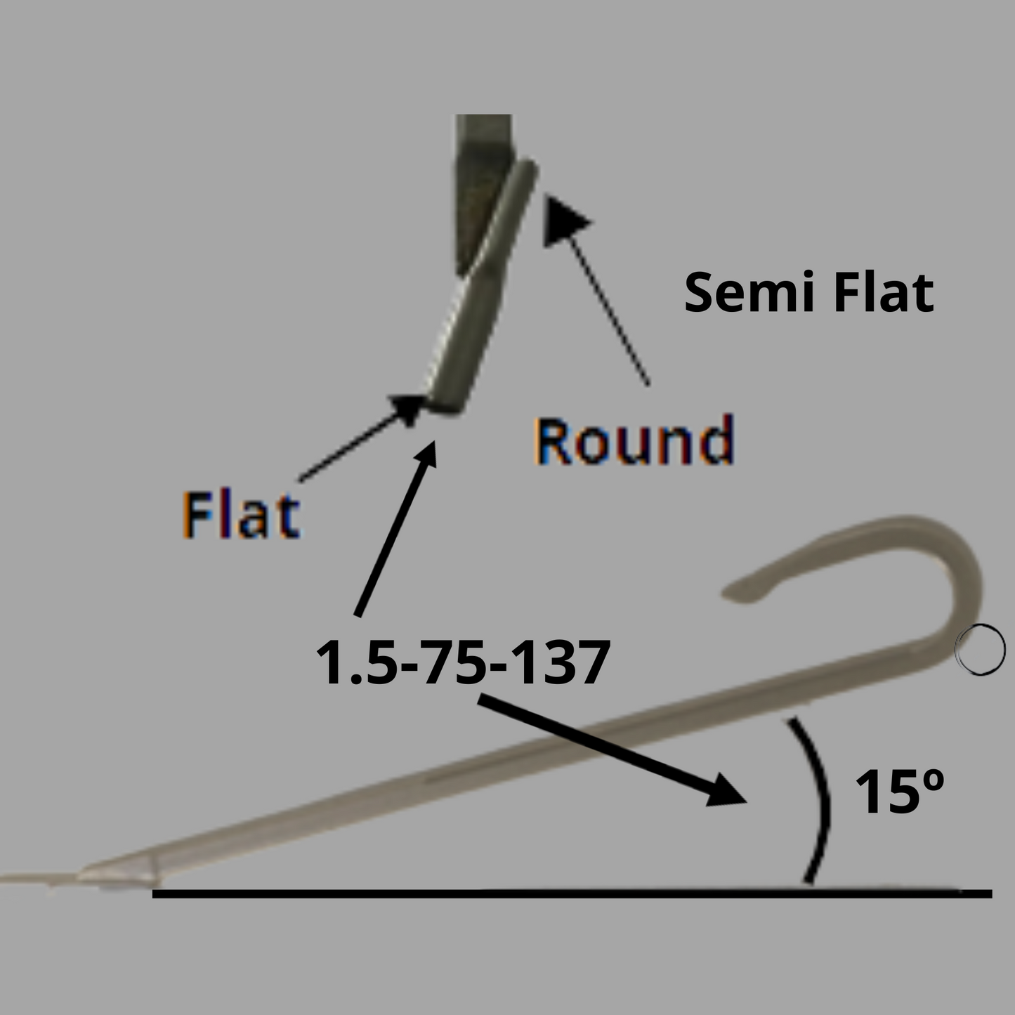02.3) Crochet Weft Needles with Ring