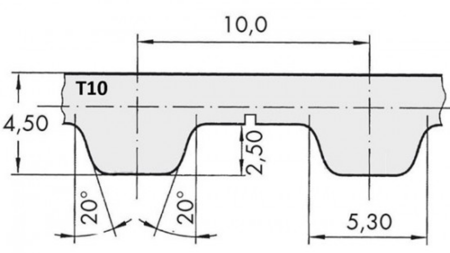 11.2) Polyurethane Timing Belt with Steel Cords
